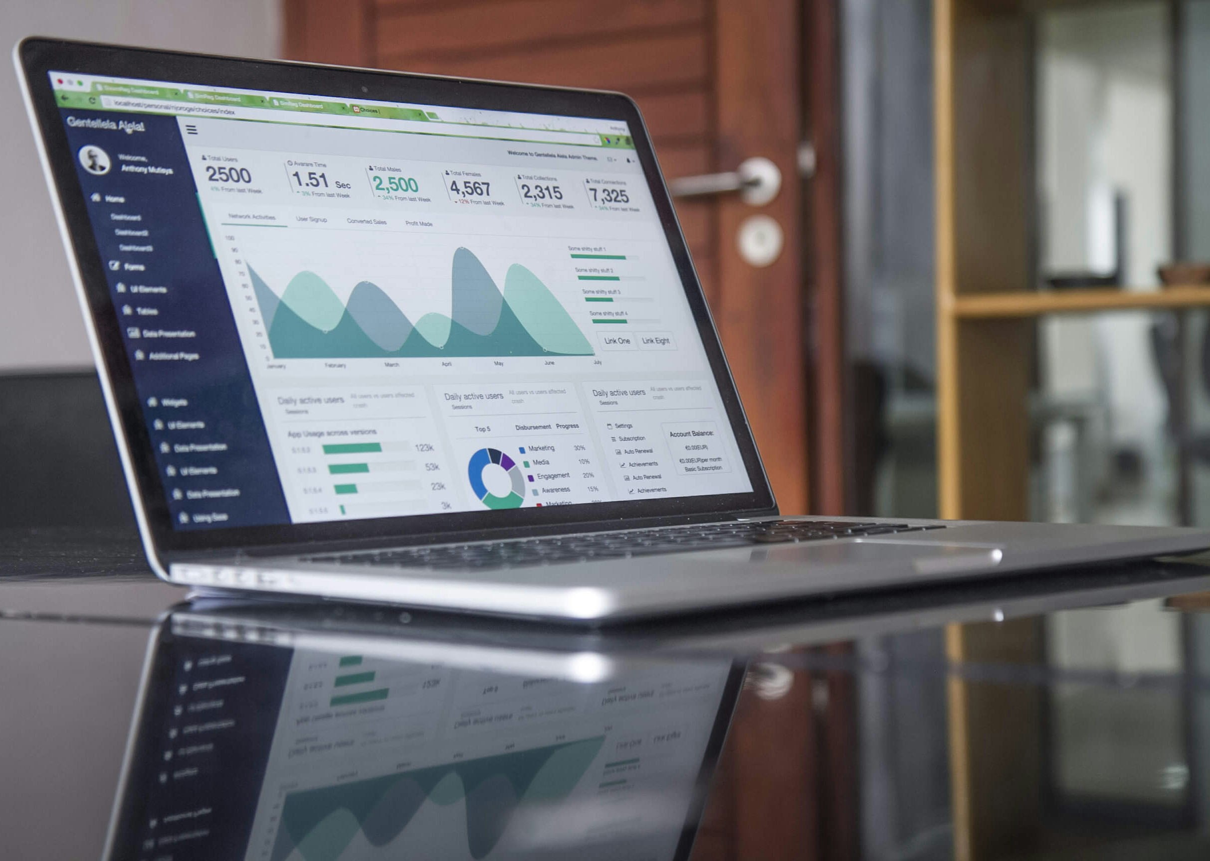 Las 5 razones por las que tu página web no vende (y cómo solucionarlas)